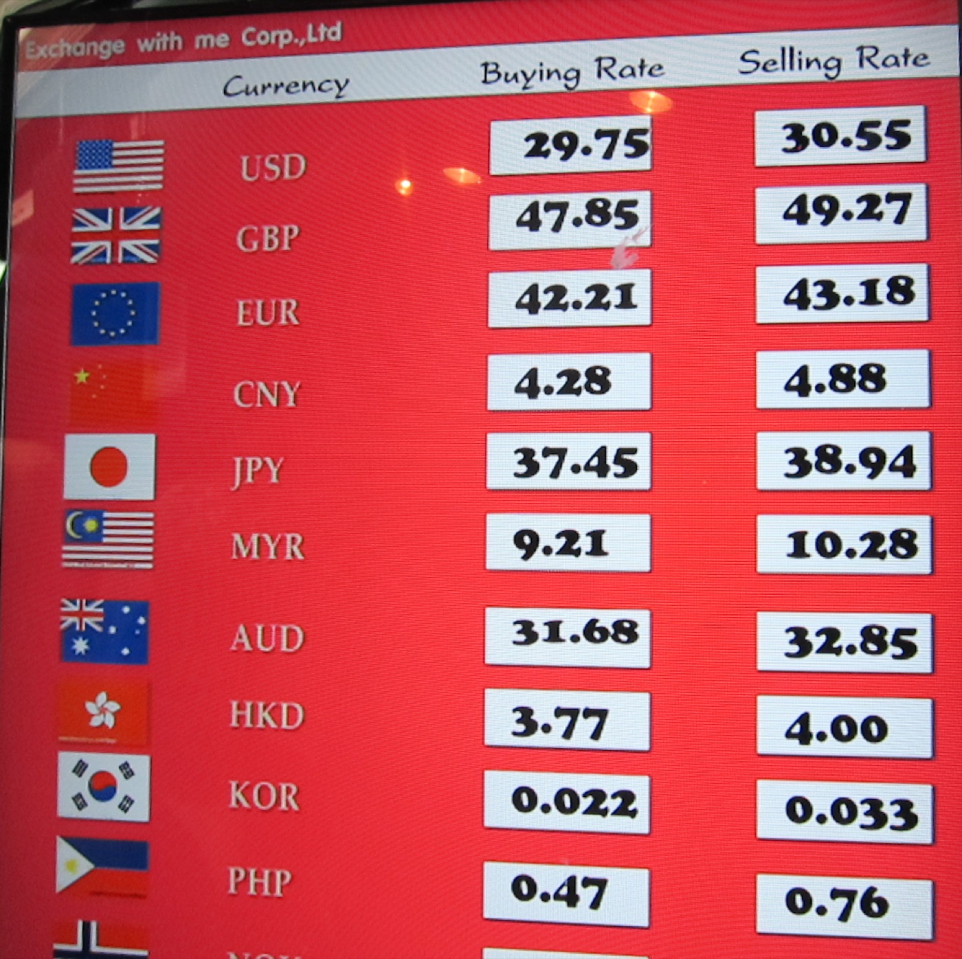 Currency-exchange board · Southeast Asian street